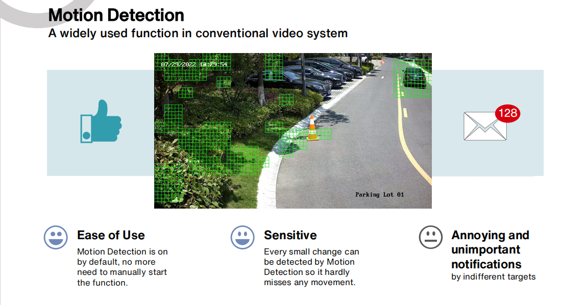 Hikvision IP 4 mega smart dual light full color audio cameras NC224G2-XD/LU