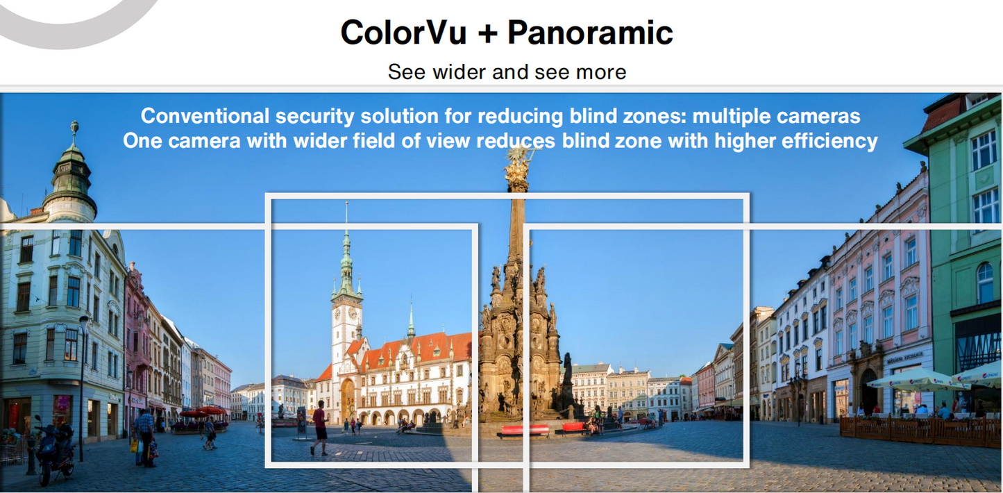8 MP Panoramic 180 degree wide angle full color Fixed Turret IP Network Camera with two way audio NC458G2-PDL/LU